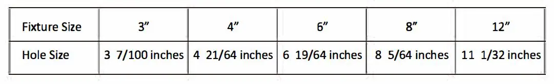 Lumens-WS-RS-R6-Round-Slim-Panel-Downlight-3-and 5-CCT-fig2