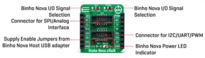 Binho Nova Click Multi Protocol Adapter-fig2