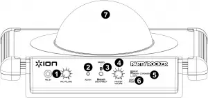 Diagram and Parts Description