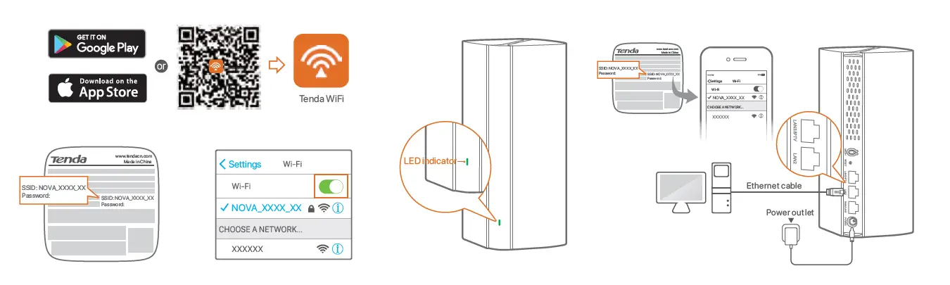 Tenda-EX6-WiFi-6-Mesh-System-for-Home-AX1800-2