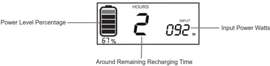 VATID GB PB001 600W Portable Power Station - fig 1