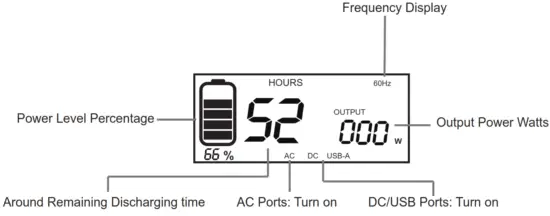VATID GB PB001 600W Portable Power Station - fig 3