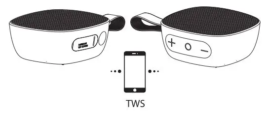 PYLE PCLSB1BK Portable Wireless BT Streaming Mini Speaker User Guide - TWS Function