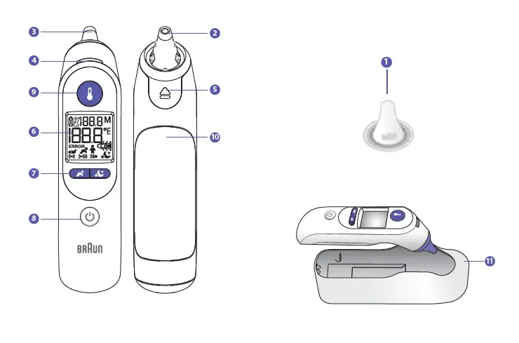 BRAUN IRT6525 ThermoScan 7+ Ear Thermometer fig 1