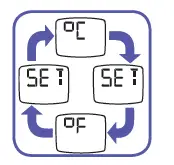 BRAUN IRT6525 ThermoScan 7+ Ear Thermometer fig 12