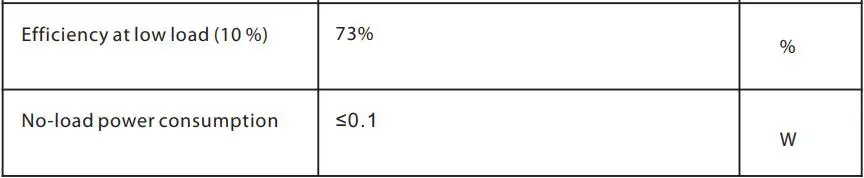 BLAUPUNKT Alarm Clock Radios Owner’s Manual - Power adaptor information
