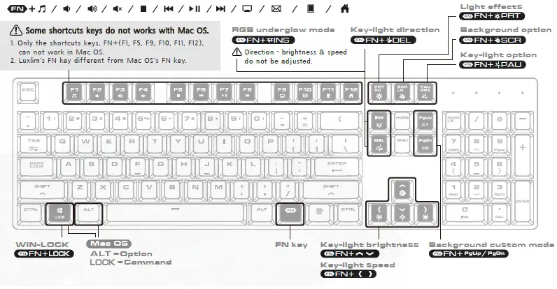COUGAR-LUXLIM-Low-Profile-Optical-Mechanical-Gaming-Keyboard-1