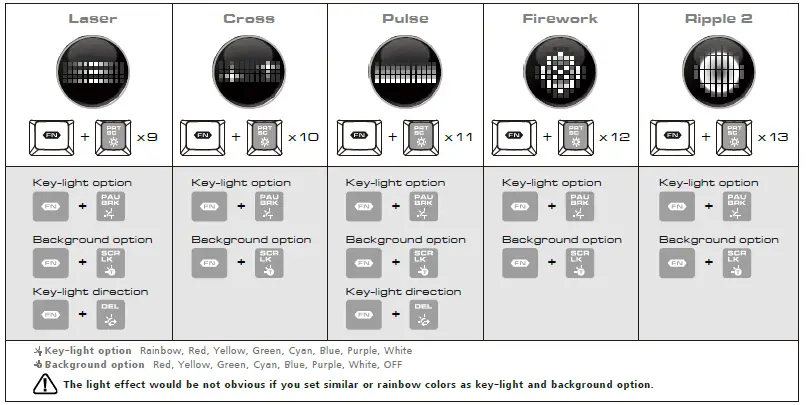 COUGAR-LUXLIM-Low-Profile-Optical-Mechanical-Gaming-Keyboard-3