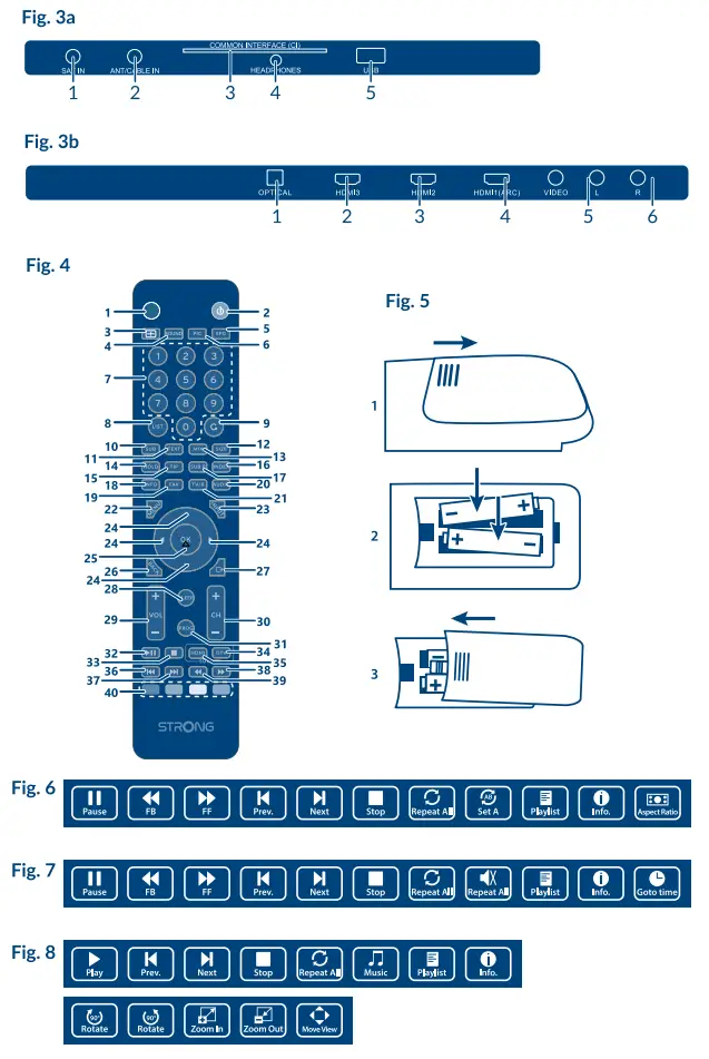 STRONG SRT 43UC4013 43 Inch LED TV with DVB-T2-C-S2 - Fig1