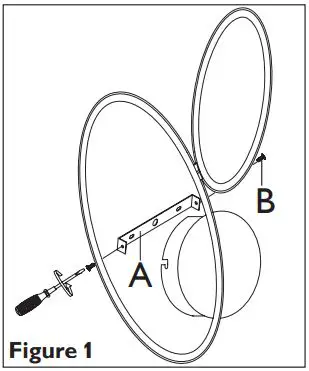 John Lewis Ovals LED Wall Light User Manual - Figure 1
