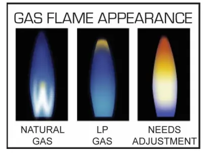 HESTAN HUCO Series Upright Convection Oven - Lighting Instructions
