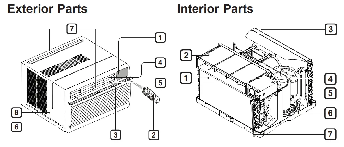 LG-W121CE-SL0W122CE-SL0-Window-Air-Conditioner-fig (1)