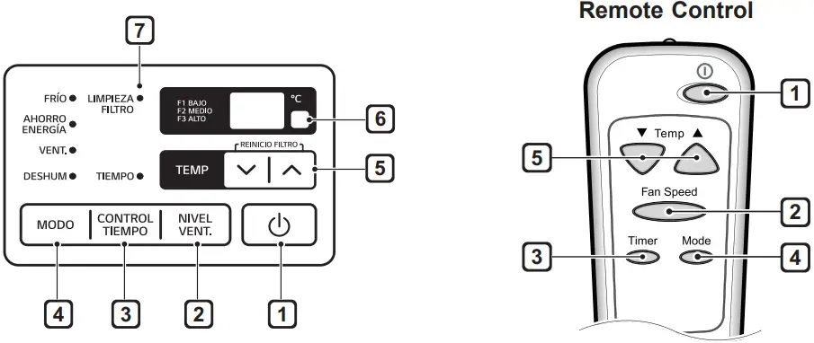 LG-W121CE-SL0W122CE-SL0-Window-Air-Conditioner-fig (18)
