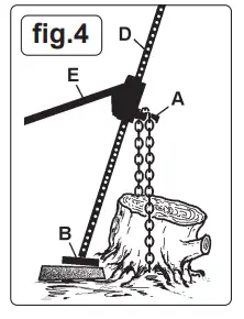 SEALEY-FJ48-V6 -amp;-FJ60-V5-FARM-JACKS-FIG-3