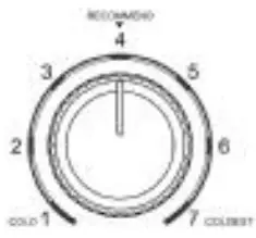 Temperature adjustment
