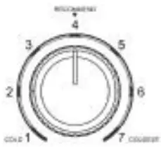 Temperature adjustment