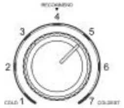 Temperature adjustment