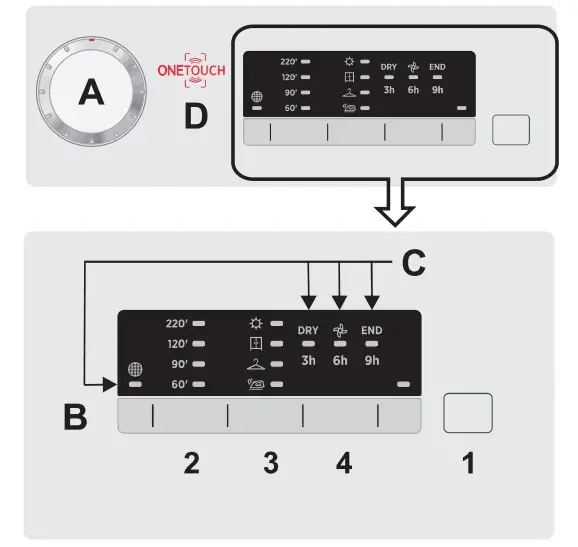 Hoover 40010682 Vented Tumble Dryers with NFC Near Field Communication - Figure 7