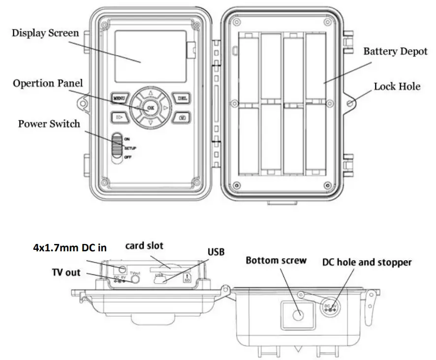 BOLY SG2060 Trail Camera - fig 2