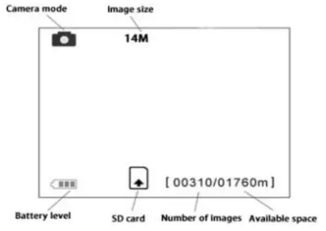 BOLY SG2060 Trail Camera - fig 3