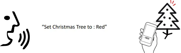 Mr Christmas 68327 Alexa LED 300 Mini Lights-fig13