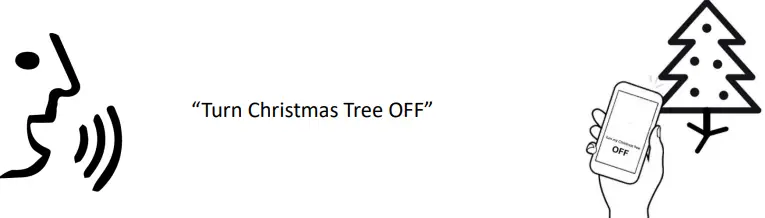 Mr Christmas 68327 Alexa LED 300 Mini Lights-fig15