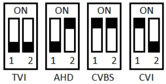 ZIP SEE892 2MP Eyeball 2.8-12mm Motorised Lens Camera-fig6