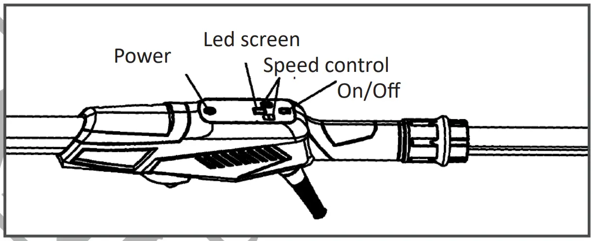 Speed control