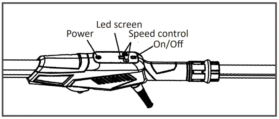 Description of main parts