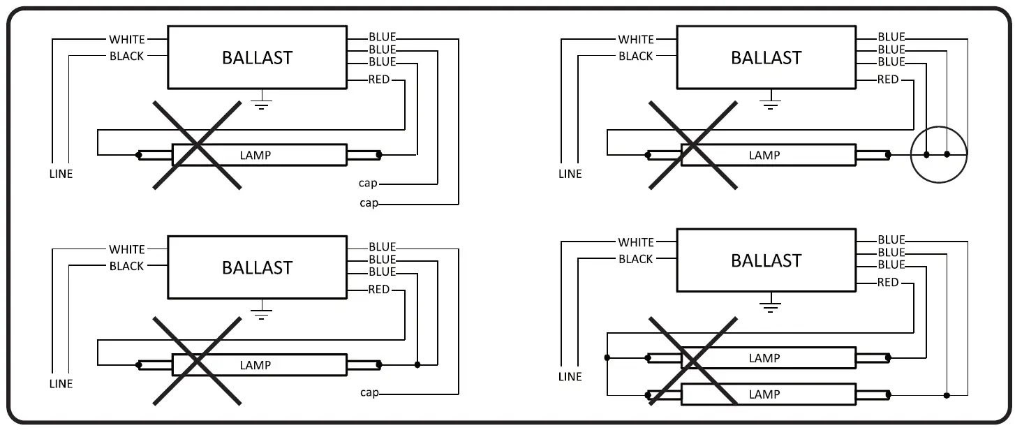 sunlite 88074-SU LED T8 Tube Series Light Bulb FIG 10