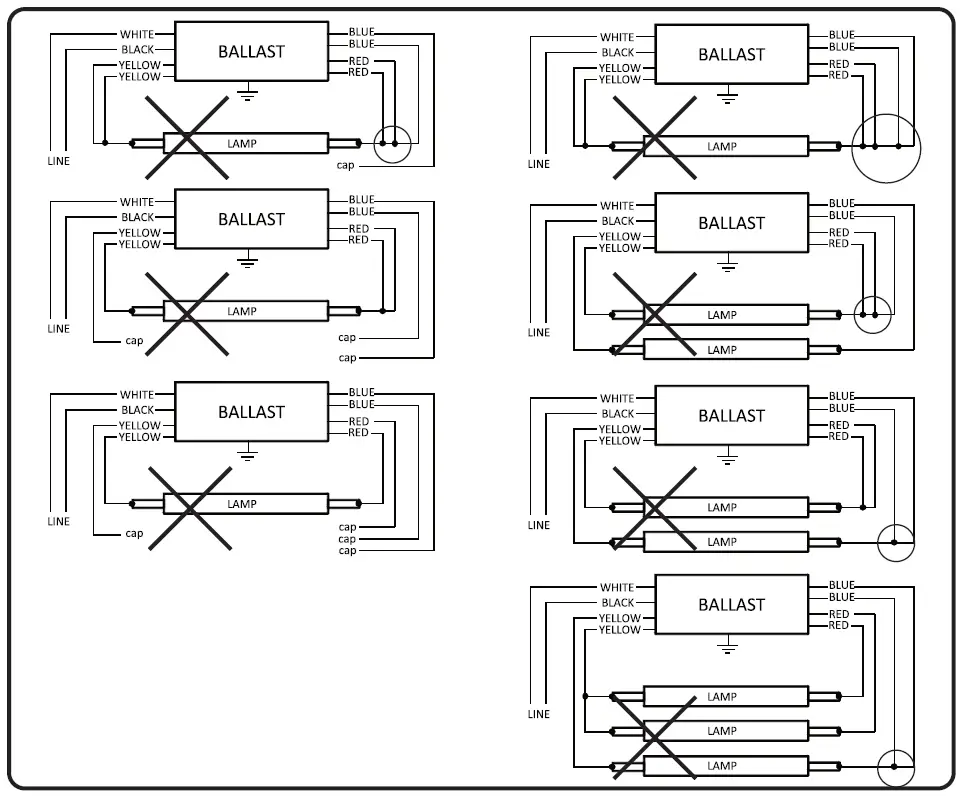 sunlite 88074-SU LED T8 Tube Series Light Bulb FIG 11