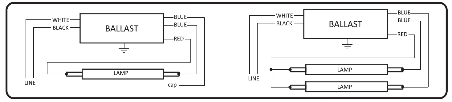 sunlite 88074-SU LED T8 Tube Series Light Bulb FIG 6
