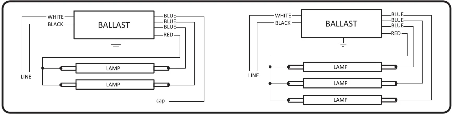 sunlite 88074-SU LED T8 Tube Series Light Bulb FIG 7