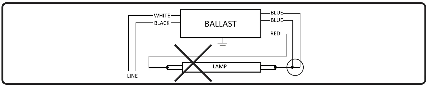 sunlite 88074-SU LED T8 Tube Series Light Bulb FIG 9