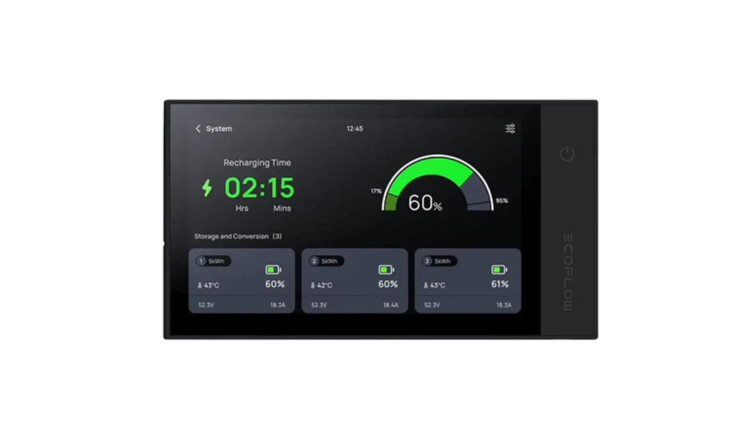 Ecoflow Power Kit Console User Manual