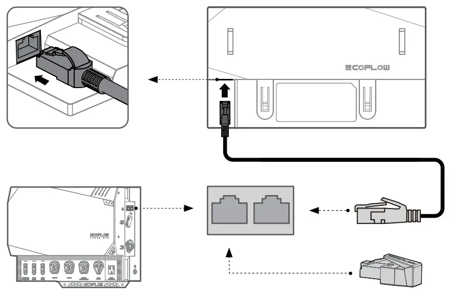 Product Installation