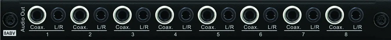 BLUSTREAM CUSTOMPRO-HUB Custom Pro 8x8 Chassis - Figure 14