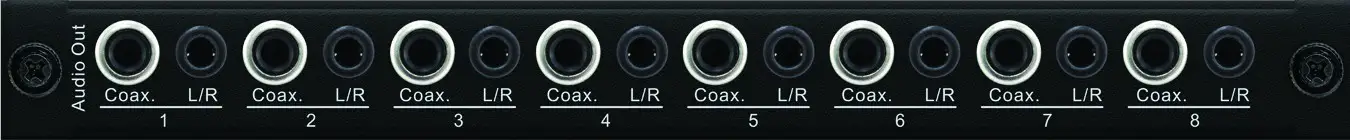 BLUSTREAM CUSTOMPRO-HUB Custom Pro 8x8 Chassis - Figure 15