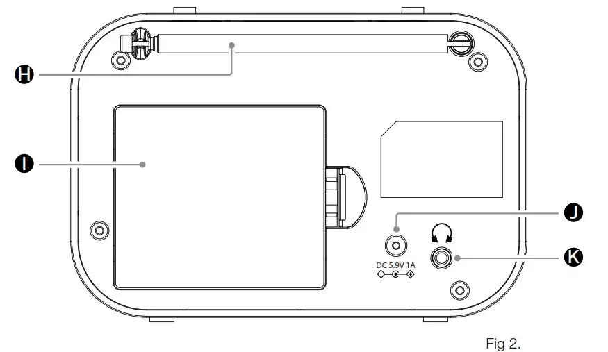 Goodmans DAB Digital FM Radio - FIG2