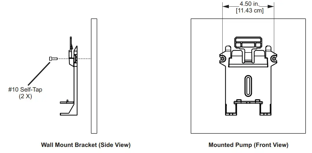 Blue-White MD1 Chem-Feed Multi-Diaphragm Metering Pump - Figure 1
