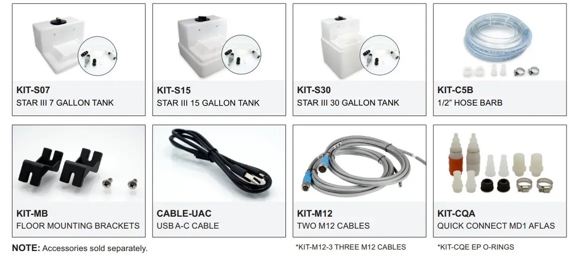 Blue-White MD1 Chem-Feed Multi-Diaphragm Metering Pump - Figure 22