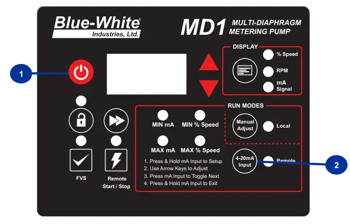 Blue-White MD1 Chem-Feed Multi-Diaphragm Metering Pump - Figure 6