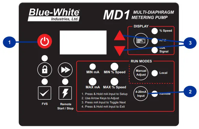 Blue-White MD1 Chem-Feed Multi-Diaphragm Metering Pump - Figure 7