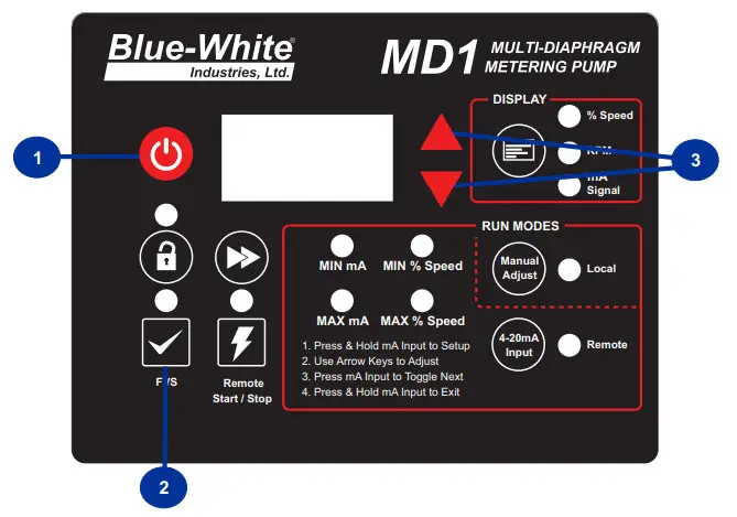 Blue-White MD1 Chem-Feed Multi-Diaphragm Metering Pump - Figure 8