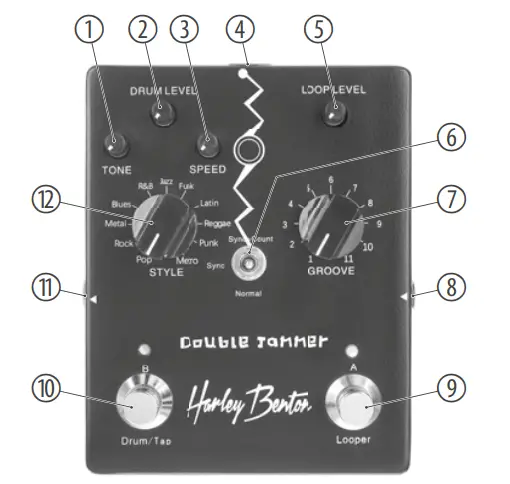 Harley Benton 522104 Double Jammer Drum Machine and Looper Pedal-fig1