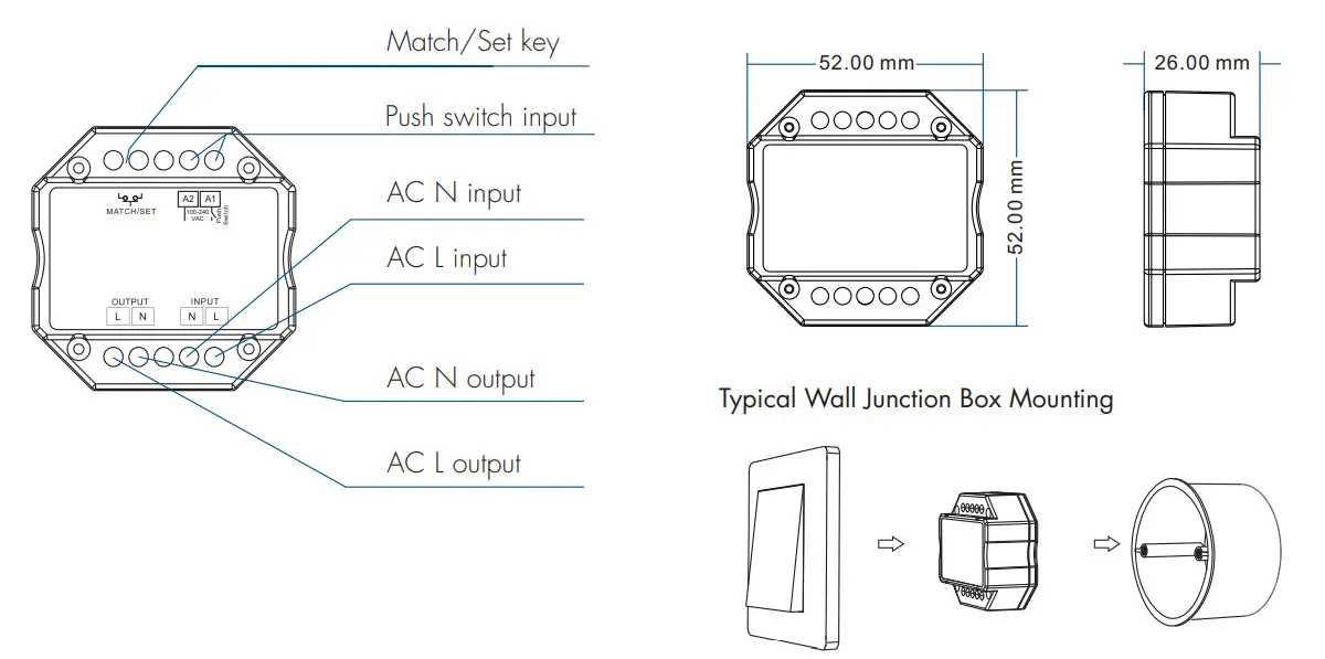 HOMECLOUD SK-SSB WiFi and RF Smart AC Switch - Installations