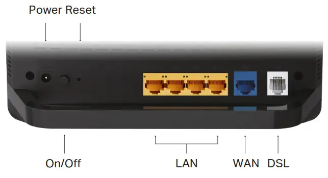tp-link AC1200 Wireless Dual Band Gigabit - Specification - Hardware