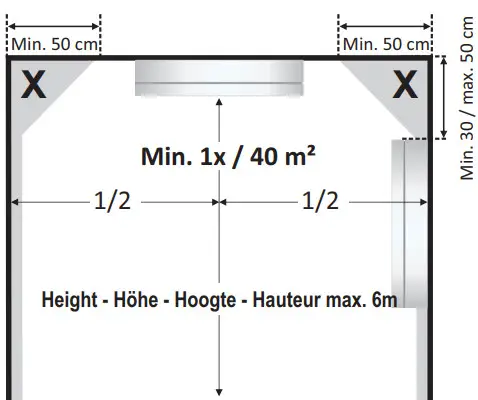 ELRO FS461011 Smoke Alarm - Figure 5