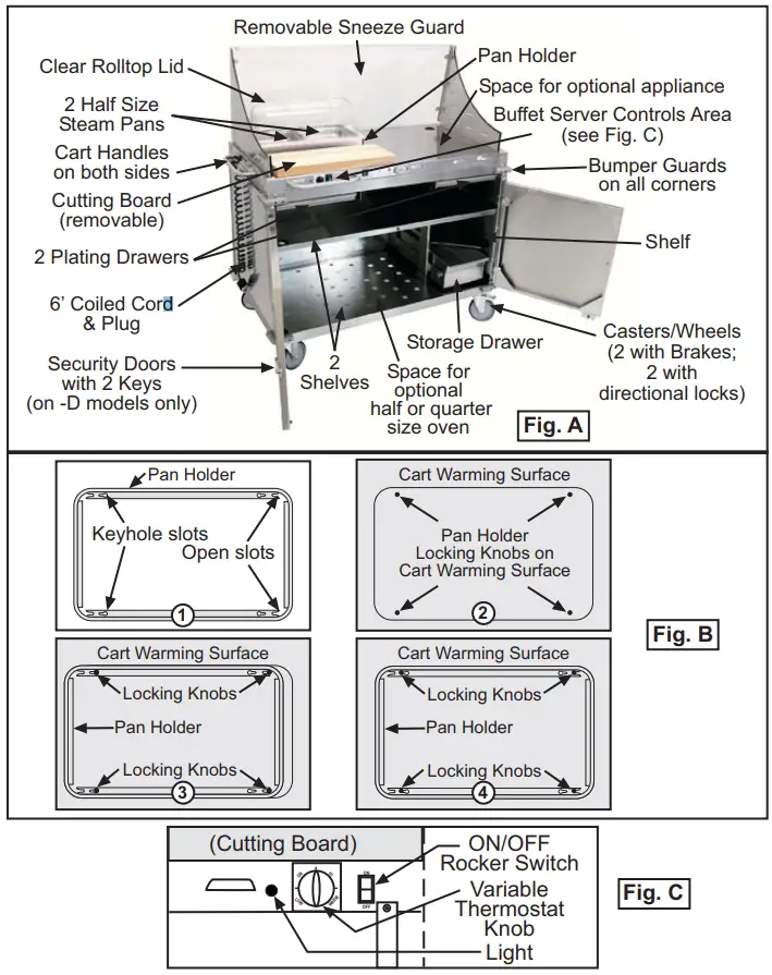Cadco CBC DC L6 Large Mobile Demo Sampling Cart - FIG 2