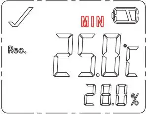 Other LCD Page Indications